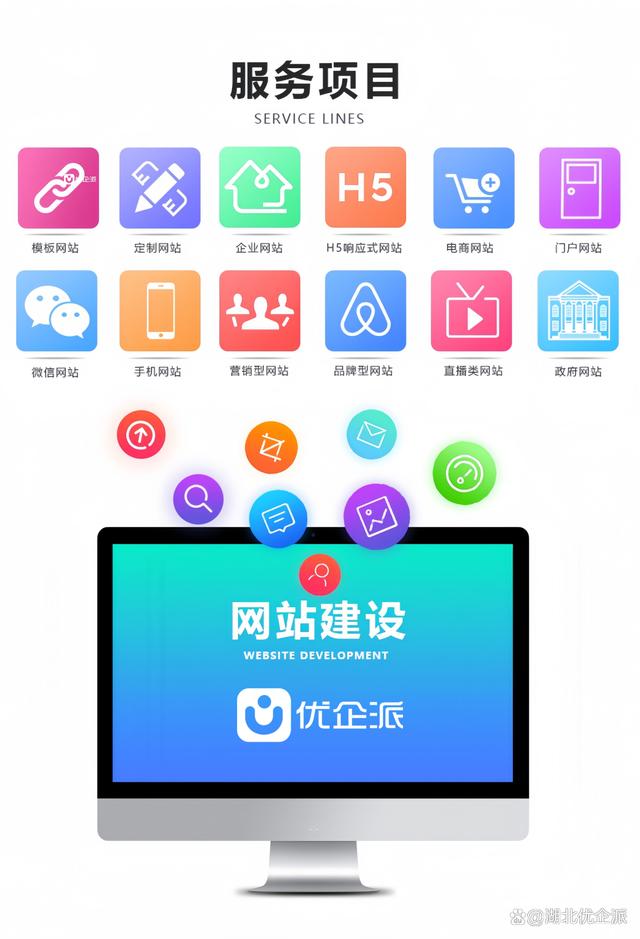 企業(yè)網站建設的核心價值
